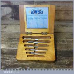 Vintage boxed Set Engineering Bowers & Co Imperial Counterbore Cutters